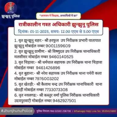 रात्रीकालीन गश्त अधिकारी झुन्झुनू पुलिस #JhunjhunuPolice