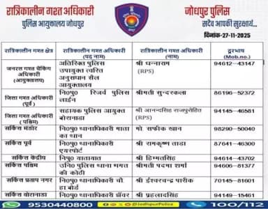 #जोधपुर_पुलिस आयुक्तालय क्षेत्र में निम्न अधिकारियों की #रात्रिकालीन_गश्त 12 AM से 05 AM तक रहेगी। रात्रि में किसी प्रकार की सहायता के लिए निम्न अधिकारियो से संपर्क कर सकते हैं। आपकी सुरक्षा हमारी प्राथमिकता है।