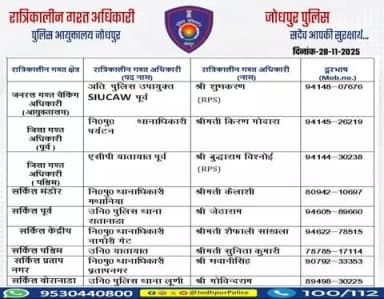 #जोधपुर_पुलिस आयुक्तालय क्षेत्र में निम्न अधिकारियों की #रात्रिकालीन_गश्त 12 AM से 05 AM तक रहेगी। रात्रि में किसी प्रकार की सहायता के लिए निम्न अधिकारियो से संपर्क कर सकते हैं। आपकी सुरक्षा हमारी प्राथमिकता ह